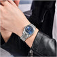 PAGANI DESIGN MEN'S WATCH PERPATUAL CHAIN STAINLESS STEEL ROMAN FIGURE BLUE DAIL SKU-PD1752